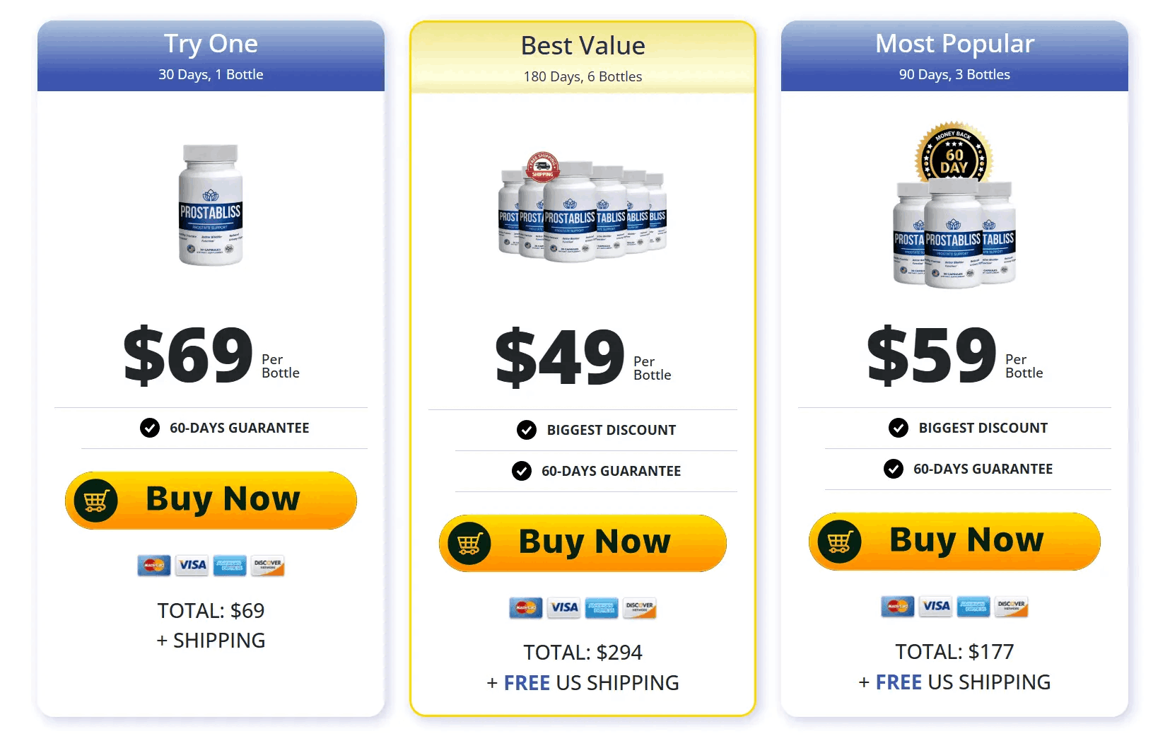 Buy ProstaBliss from Official Website